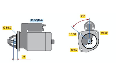 Motor de arranque