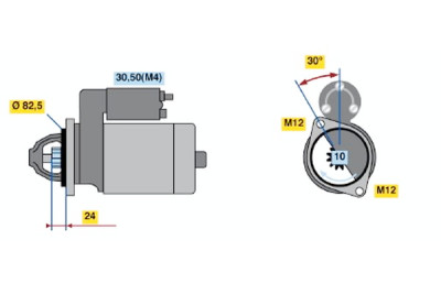 Motor de arranque