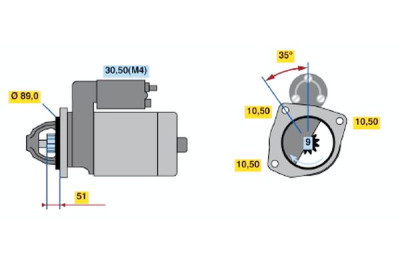 Motor de arranque