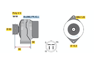 Alternador