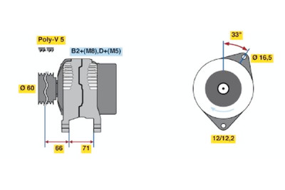 Alternador