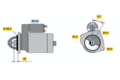 Motor de arranque