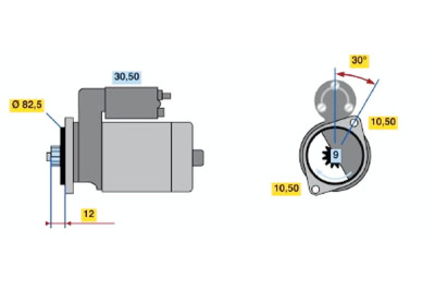 Motor de arranque