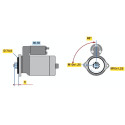 Motor de arranque
