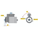 Motor de arranque