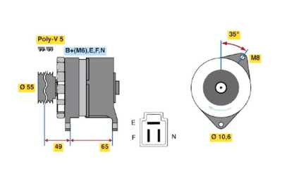 Alternador