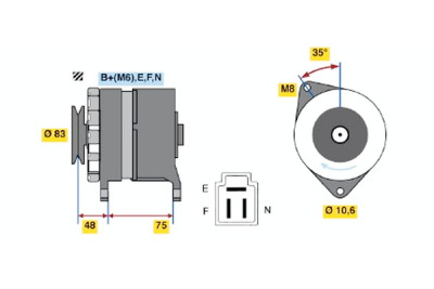 Alternador
