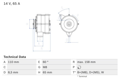 Alternador