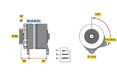 Alternador