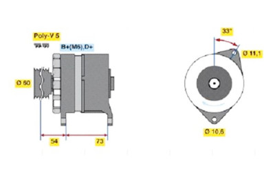 Alternador