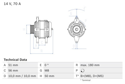 Alternador
