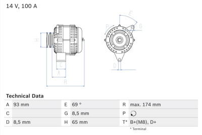 Alternador