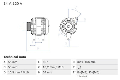 Alternador