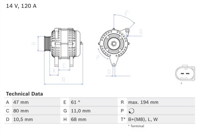 Alternador