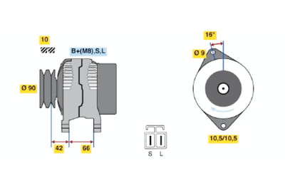 Alternador