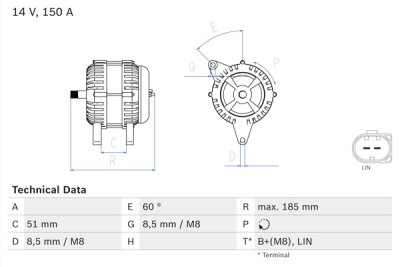 Alternador