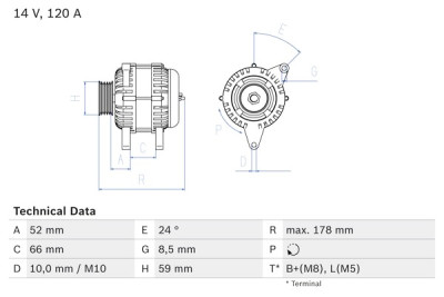 Alternador