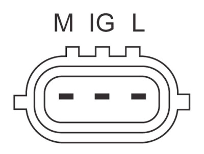 Alternador