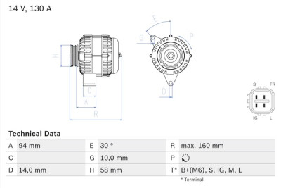 Alternador