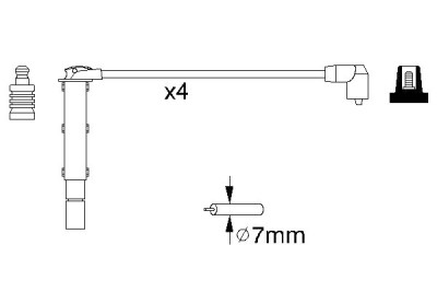 Juego de cables de encendido