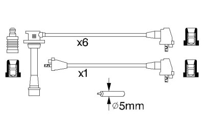 Juego de cables de encendido