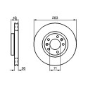 Disques de frein