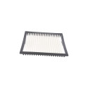 Filtre, air de l'habitacle