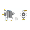 Alternador