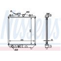 Radiateur, refroidissement du moteur