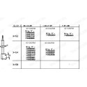 Amortisseur MONROE 401046RM