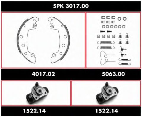 Super Precision Kit