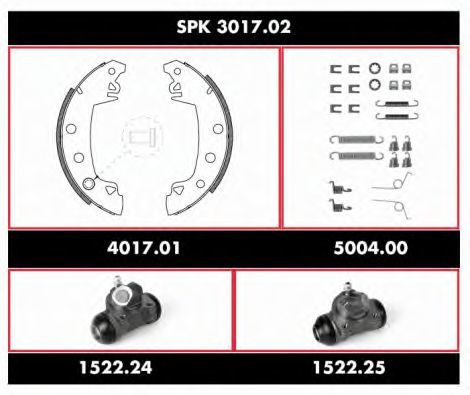 Super Precision Kit