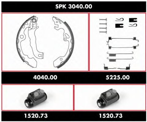 Super Precision Kit