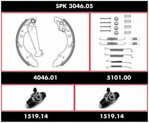 Super Precision Kit