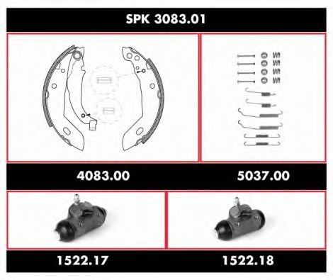Super Precision Kit