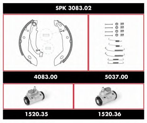 Super Precision Kit