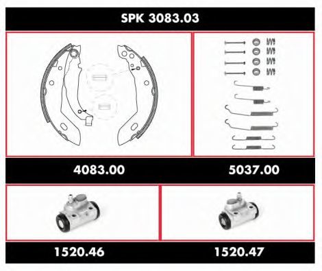 Super Precision Kit