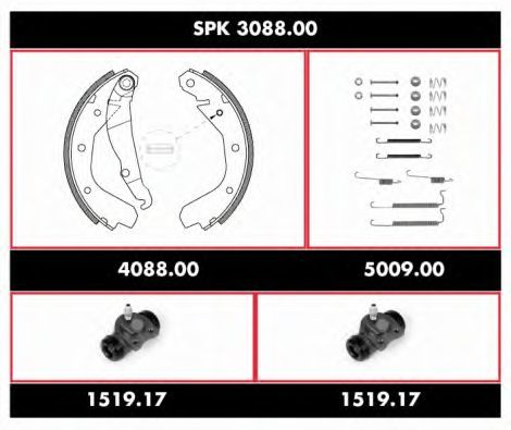 Super Precision Kit