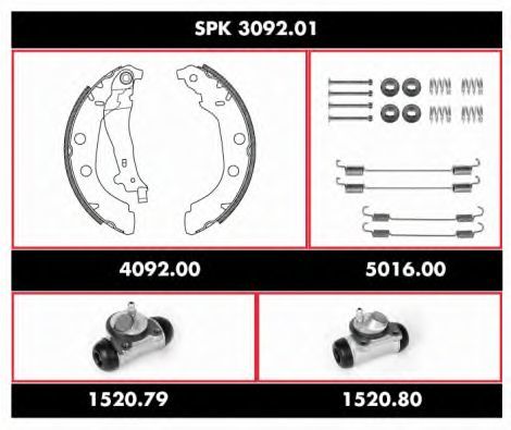 Super Precision Kit