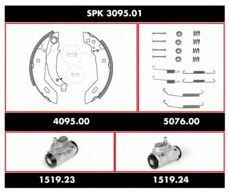 Super Precision Kit