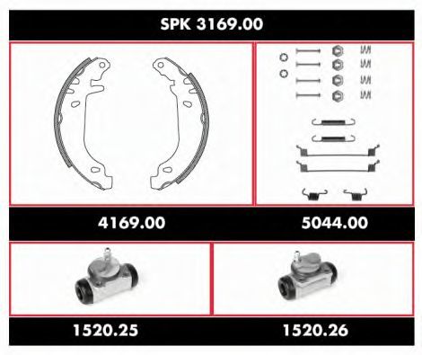 Super Precision Kit