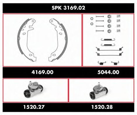 Super Precision Kit