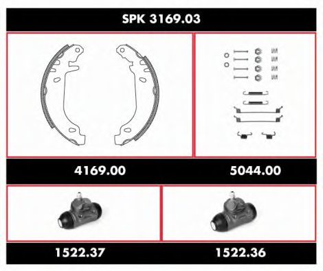 Super Precision Kit