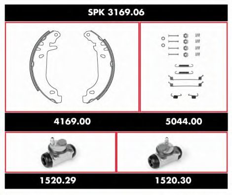 Super Precision Kit