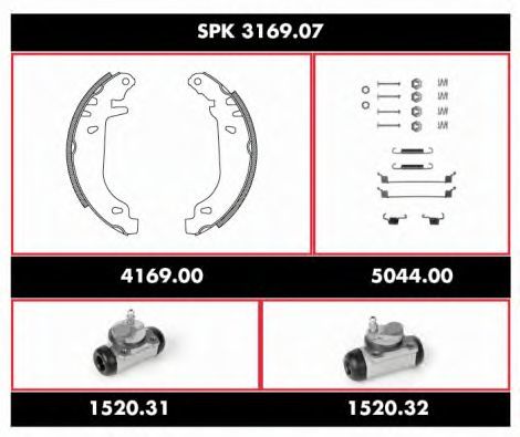Super Precision Kit