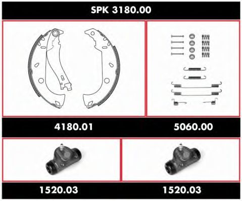 Super Precision Kit