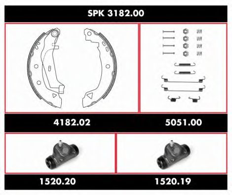 Super Precision Kit