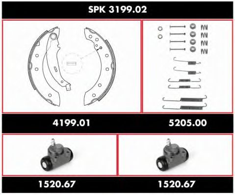 Super Precision Kit