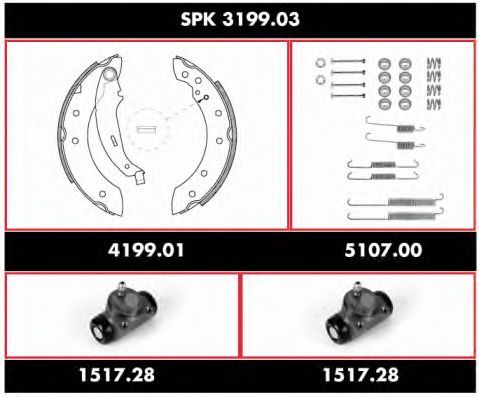 Super Precision Kit