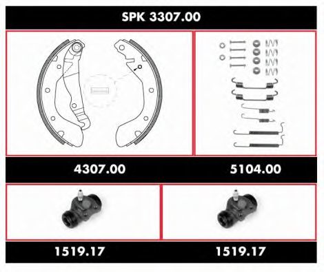Super Precision Kit